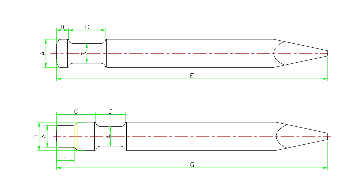 图片一 Measure data detail of DNG Chisel